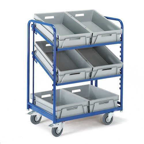 Eurokastenwagen inkl. Eurokästen